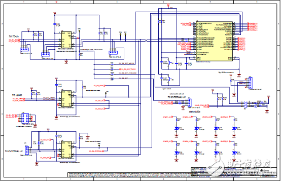 [原創(chuàng)] TI DS90UB960－Q1ADAS 8路傳感器集線器參考設(shè)計TIDA－01413