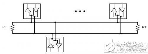 利用3.3V供電RS485接口將數(shù)據(jù)傳輸距離提升至1219米