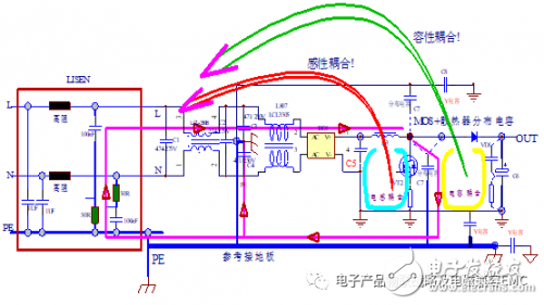 EMI的干擾分析與抗干擾設計