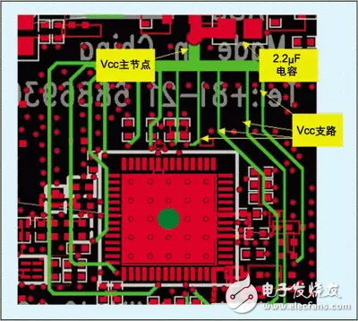 關(guān)于射頻電路擁有一個無噪聲的電源設(shè)計要點總結(jié)