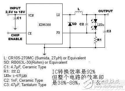 LED恒流驅動電路設計（KZW3688和CE9908）