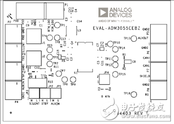 [原創(chuàng)] ADI ADM3055ECAN物理層收發(fā)器解決方案