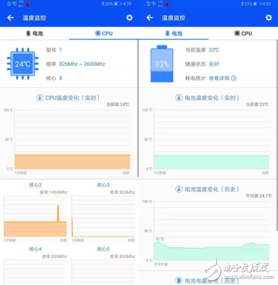 華為Mate20 X石墨烯液冷散熱技術解密