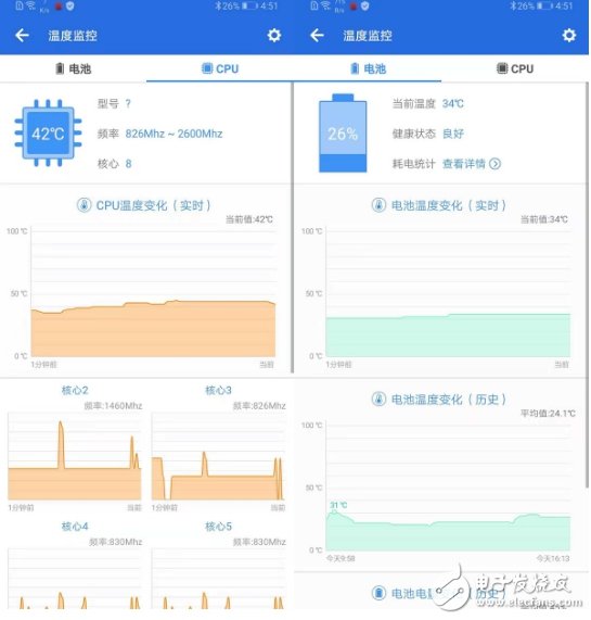 華為Mate20 X石墨烯液冷散熱技術解密