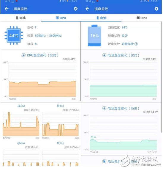 華為Mate20 X石墨烯液冷散熱技術解密