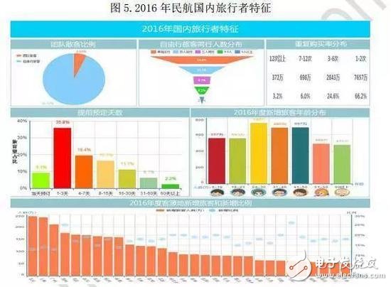 消費升級還是消費降級？二線品牌開始敵進我退，敵退我擾