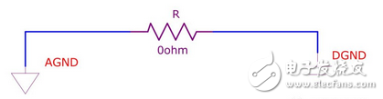 0Ω電阻的巧用