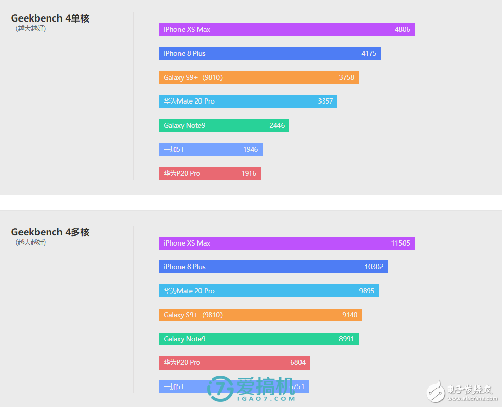 華為Mate20Pro最討人喜歡的5個功能