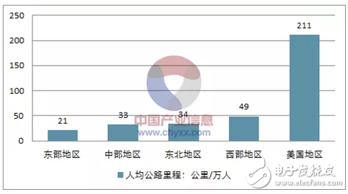 福特，準備啟動一輪史無前例的大規模裁員