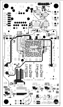 詳解Avnet公司的MicroZed開發板，主要用在云端