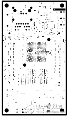 詳解Avnet公司的MicroZed開發板，主要用在云端