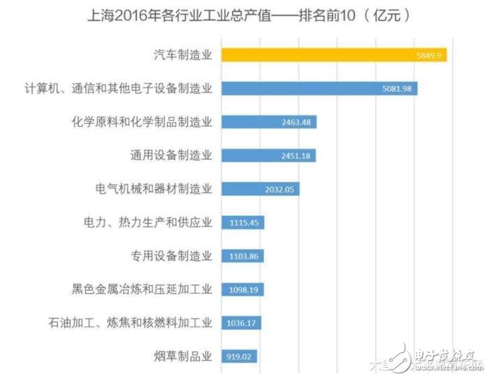 今年車壇最猛的料！一汽為啥能獲得國開行等授信10150億元 