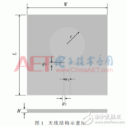 設計：小型超寬帶共面波導（CPW）饋電的MEMS單極子柔性天線