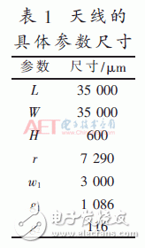 設計：小型超寬帶共面波導（CPW）饋電的MEMS單極子柔性天線