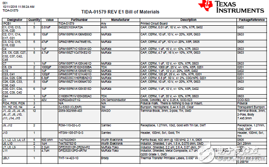 [原創] TI TIDA－01579高效低波紋輸出電源參考設計