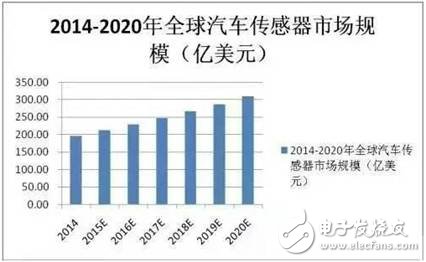 氣體質量流量計能在高原制氧機中有效監測氧氣濃度