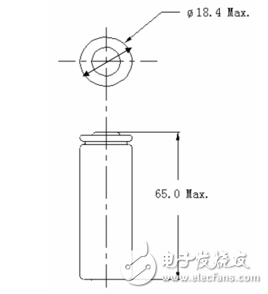 鋰電池和18650鼻祖的涅槃重生——從索尼18650到村田21700