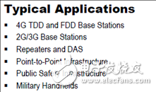 [原創] IDT F0424600－4200MHz SiGe大功率寬帶RF放大器解決方案