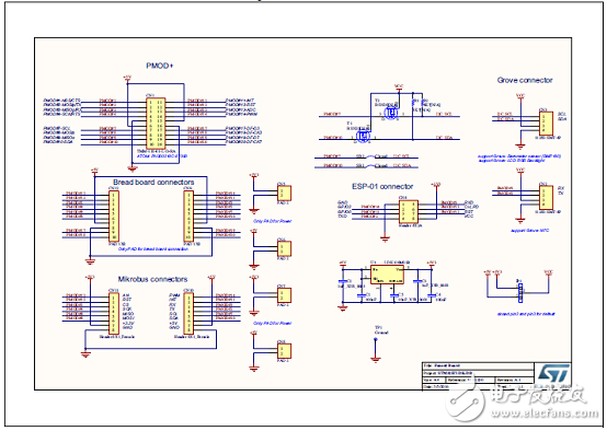 [原創] ST STM32L496xx系列超低功耗32位ARM MCU開發方案