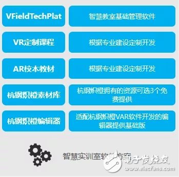 VR/AR助力職教數字化新模式讓職業技能學習更簡單