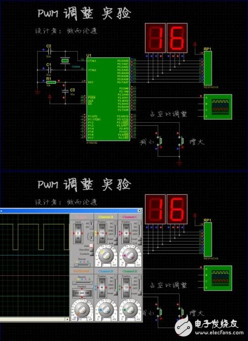 AT89C52單片機輸出可調PWM波的方法設計