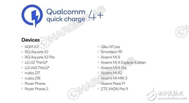 高通正式公布了一份支持QC4+快充的機型名單