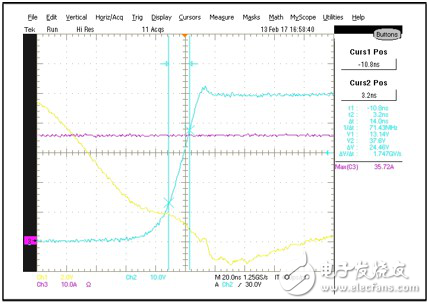 穩(wěn)健的汽車40V 功率MOSFET提高汽車安全性