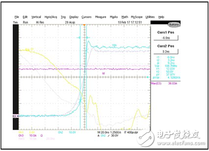 穩(wěn)健的汽車40V 功率MOSFET提高汽車安全性