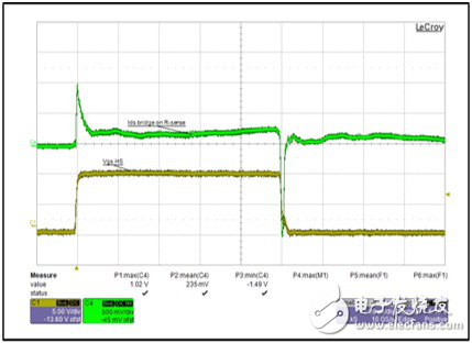 穩健的汽車40V 功率MOSFET提高汽車安全性