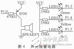 基于ZigBee－WSN的溫濕度監(jiān)測系統(tǒng)