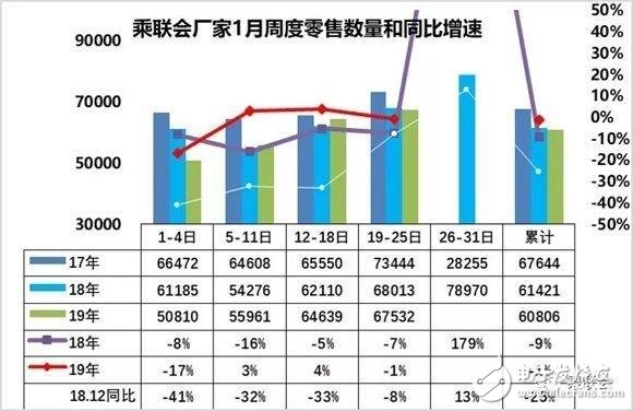 吉利1月份銷量超15.8萬(wàn)輛 “轎車SUV雙輪驅(qū)動(dòng)”戰(zhàn)略成效明顯