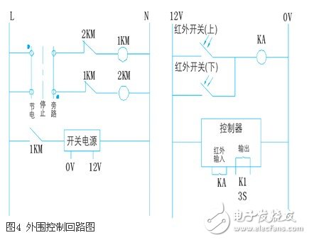 淺析紅外系統(tǒng)和變頻器在自動扶梯中的應(yīng)用設(shè)計