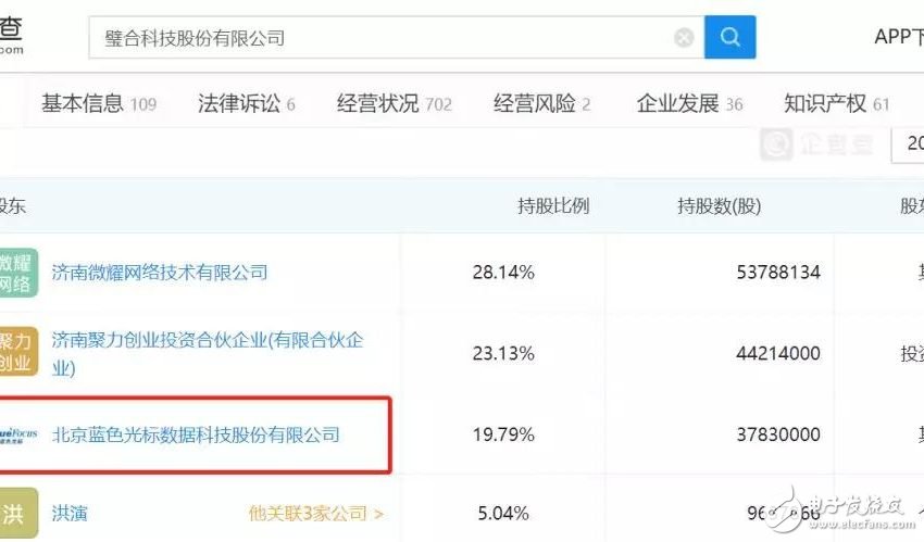 央視315曝光：雞蛋會“化妝”、電子煙也上癮、騷擾電話防不住……