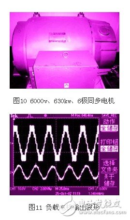 淺析高壓同步電機全數字化矢量控制變頻器應用設計