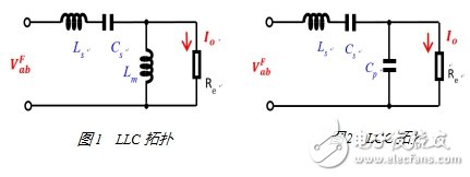 再談LCC拓撲用在中大功率LED驅(qū)動電源的設(shè)計與優(yōu)化