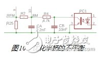 再談LCC拓撲用在中大功率LED驅(qū)動電源的設(shè)計與優(yōu)化