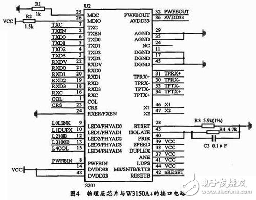 基于FPGA與W3150A+的以太網接口設計