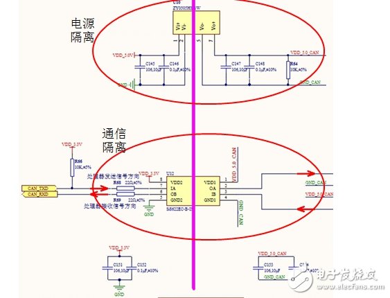 車載空調壓縮機CAN總線通訊為什么要采用隔離方案