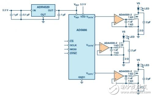 可編程LED驅動器的簡化設計