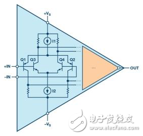 可編程LED驅動器的簡化設計