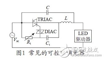 基于一種反激變換器的可控硅調(diào)光LED驅(qū)動器設(shè)計