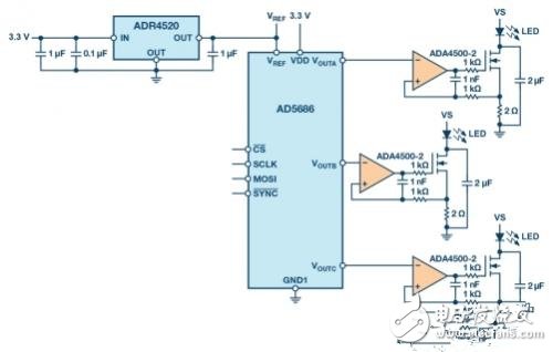 基于DAC編程用于精確照明控制應用的多通道LED驅動器設計