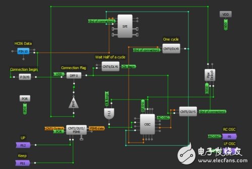 一種可以通過兩種方式進行智能調光的設計