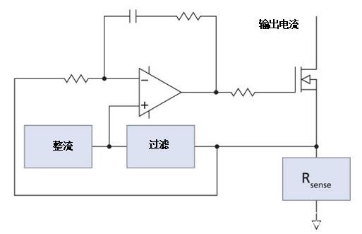 一種可以實現無閃爍LED照明的靈活的紋波抑制電路介紹   