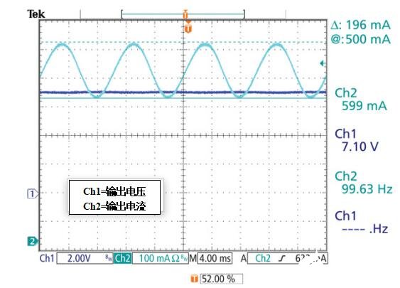 一種可以實現無閃爍LED照明的靈活的紋波抑制電路介紹   