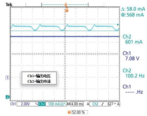 一種可以實現無閃爍LED照明的靈活的紋波抑制電路介紹   