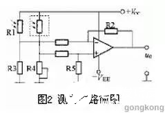 光電傳感器的組成部分及工作原理解析