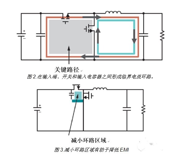 如何降低開關電源中產生的EMI輻射