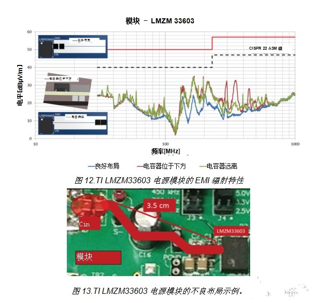 如何降低開關電源中產生的EMI輻射