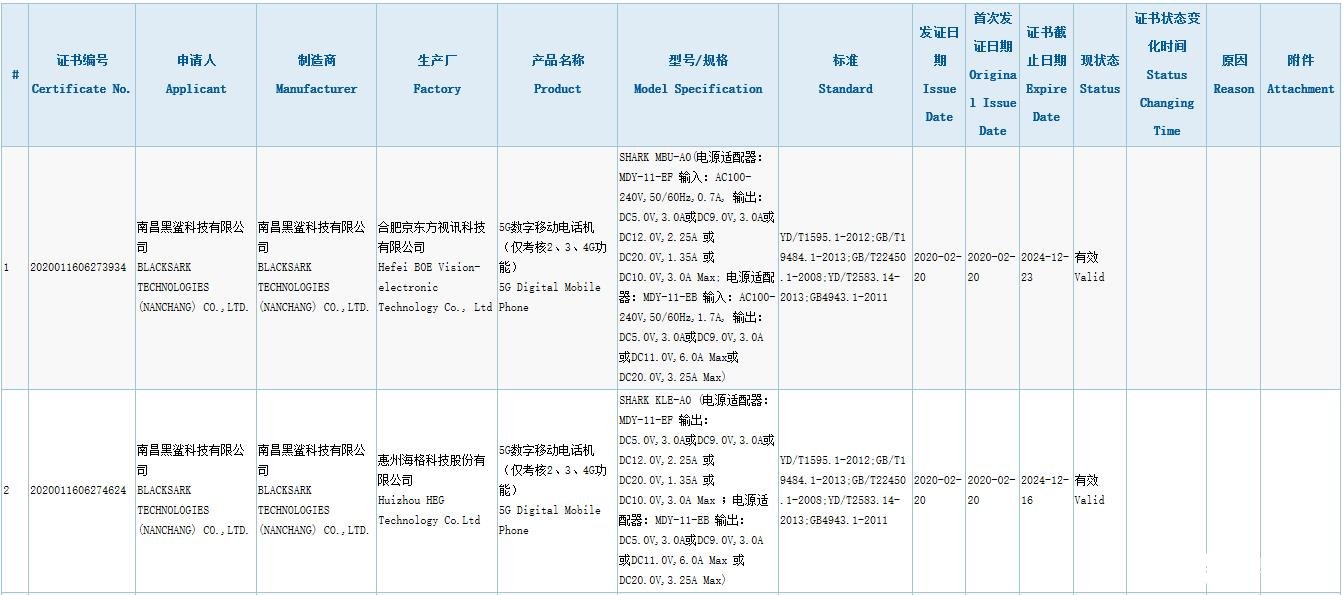 黑鯊3將于3月3日線上發(fā)布該機搭載驍龍865處理器最高支持16GB內(nèi)存